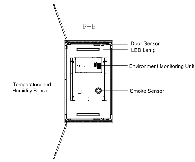 Air Conditioner Cooled IP55 33U Outdoor Electrical