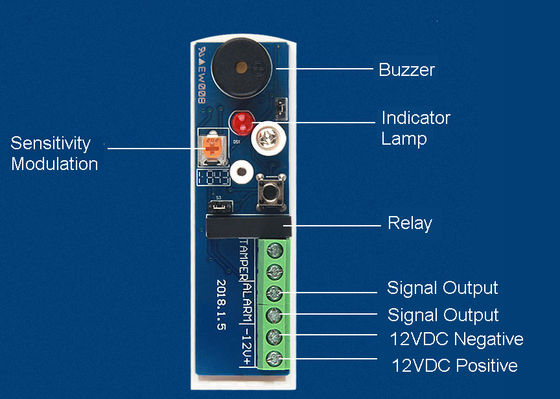 DC12V 100mA Environmental Monitoring Unit With Alarm